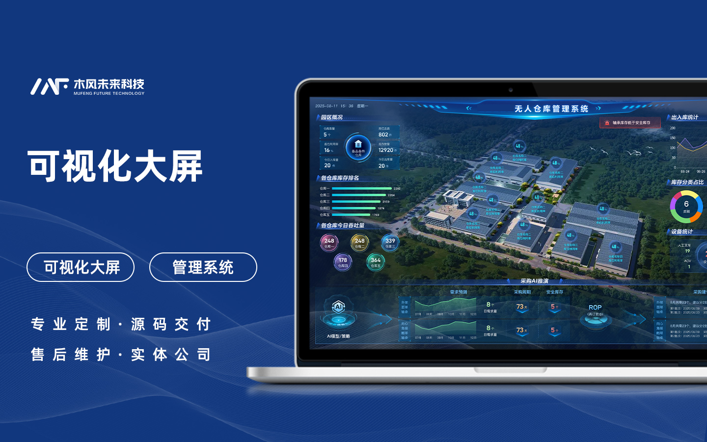 无人仓库管理系统
