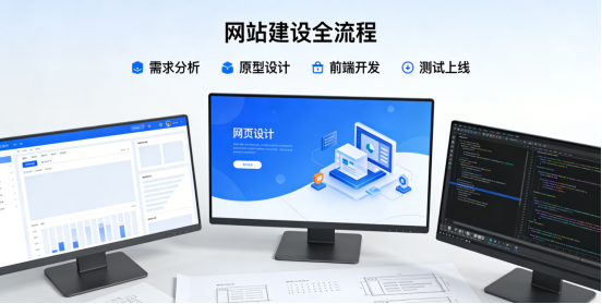 网站建设：选择成品模板还是定制开发？一份清晰的对比指南