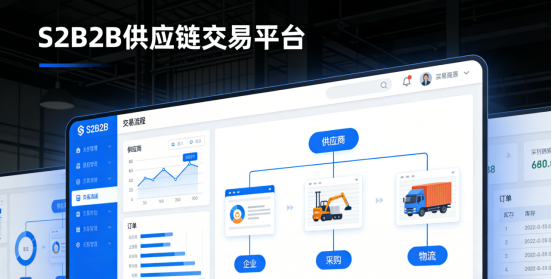 S2B2B供应链交易平台